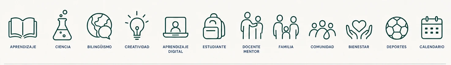 Familia de iconos funcionales de GLA